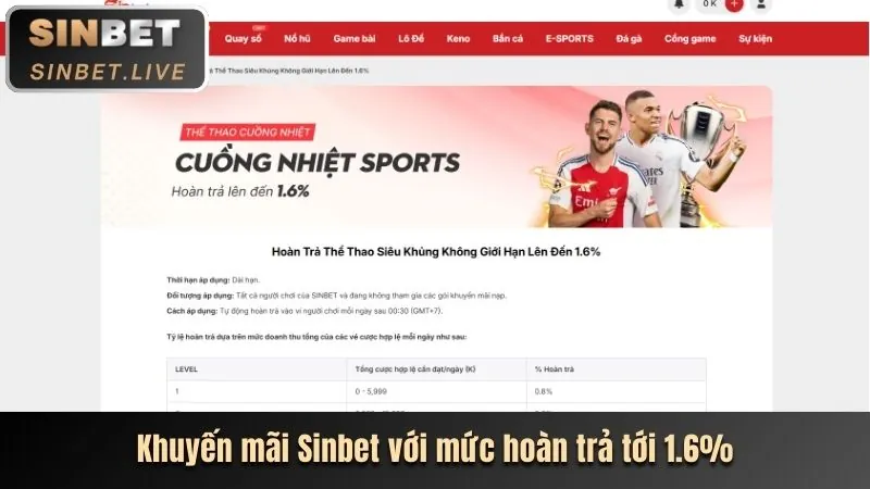 Khuyến mãi nạp đầu đá gà